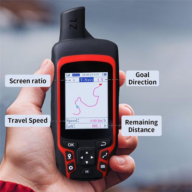 ABZZ-GPS Yürüyüş İçin El Tipi  - Hunting Outdoor Rug incelemesi ve fiyatı